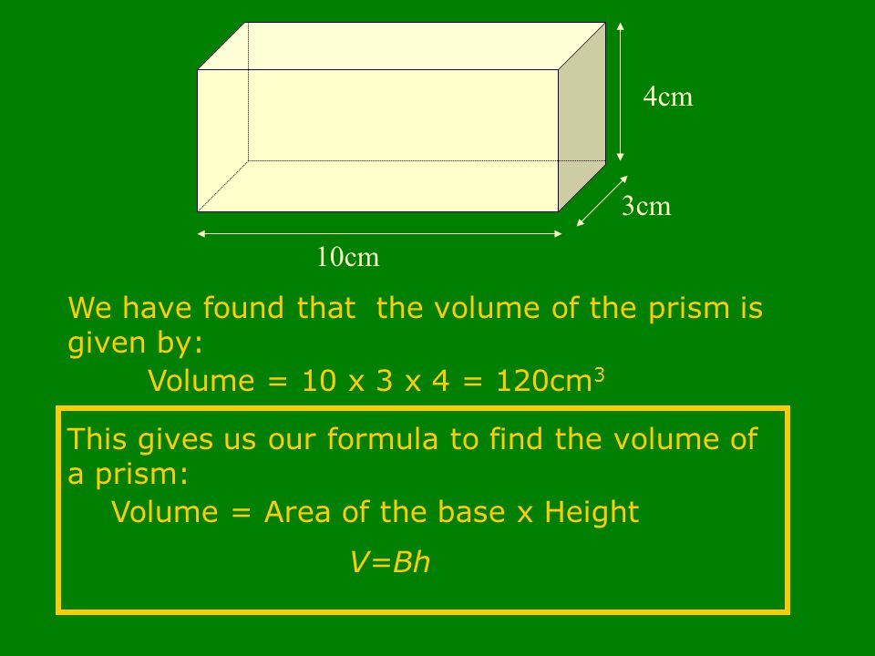10cm 3cm 4cm We have found that the volume of the prism is given by: Volume = 10 x 3 x 4 = 120cm 3 This gives us our formula to find the volume of a prism: Volume = Area of the base x Height V=Bh