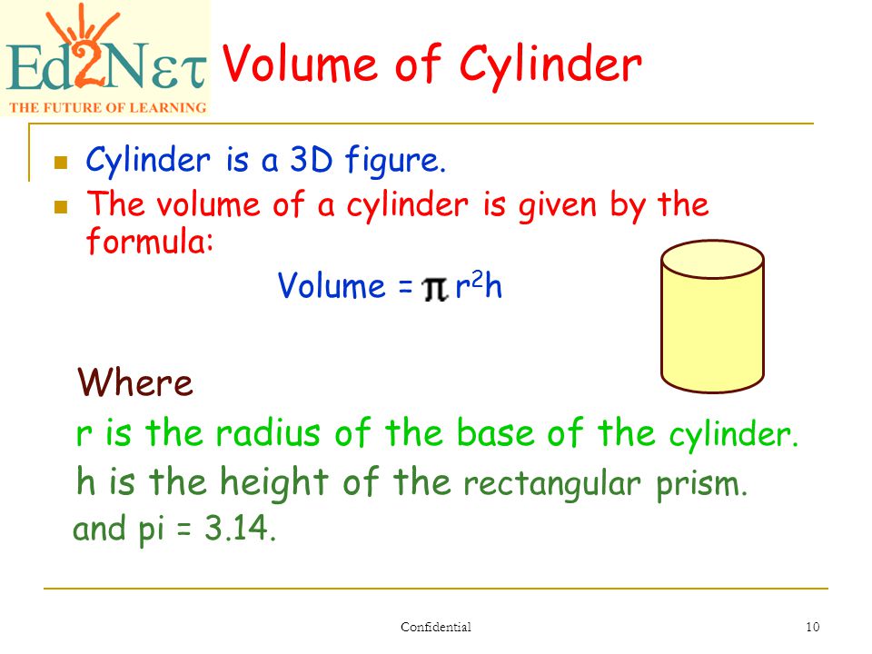 Confidential 10 Volume of Cylinder Cylinder is a 3D figure.