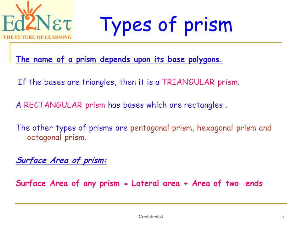Confidential 5 Types of prism The name of a prism depends upon its base polygons.