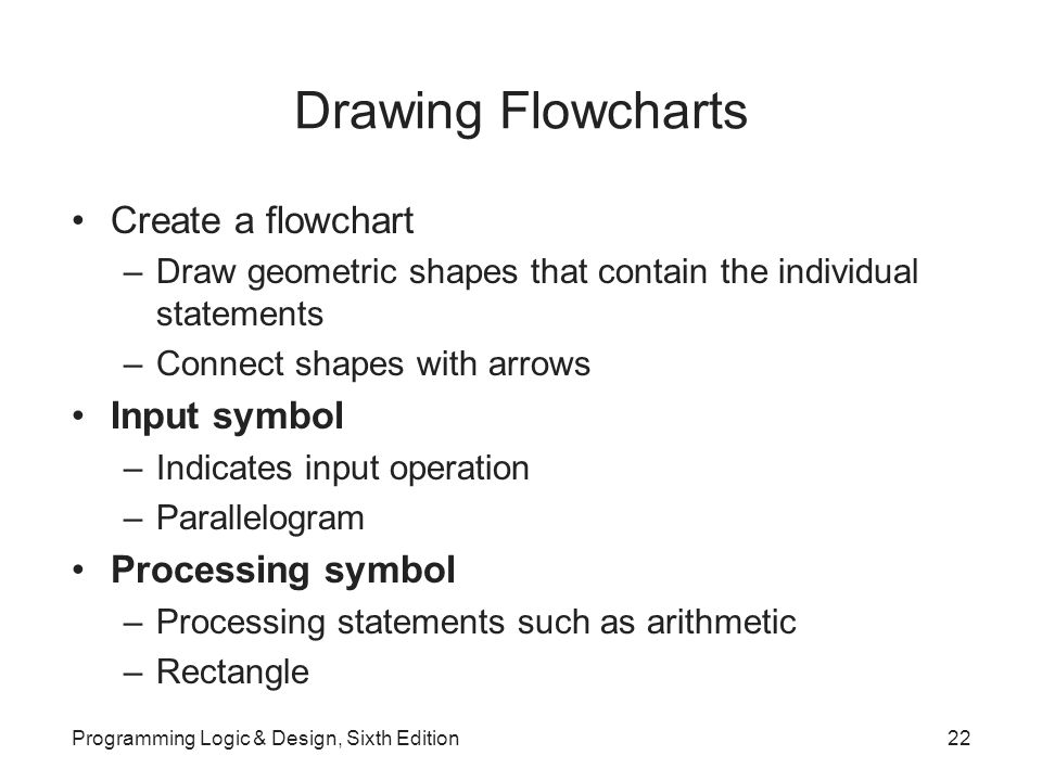 Drawing Flowcharts Create a flowchart –Draw geometric shapes that contain the individual statements –Connect shapes with arrows Input symbol –Indicates input operation –Parallelogram Processing symbol –Processing statements such as arithmetic –Rectangle Programming Logic & Design, Sixth Edition22