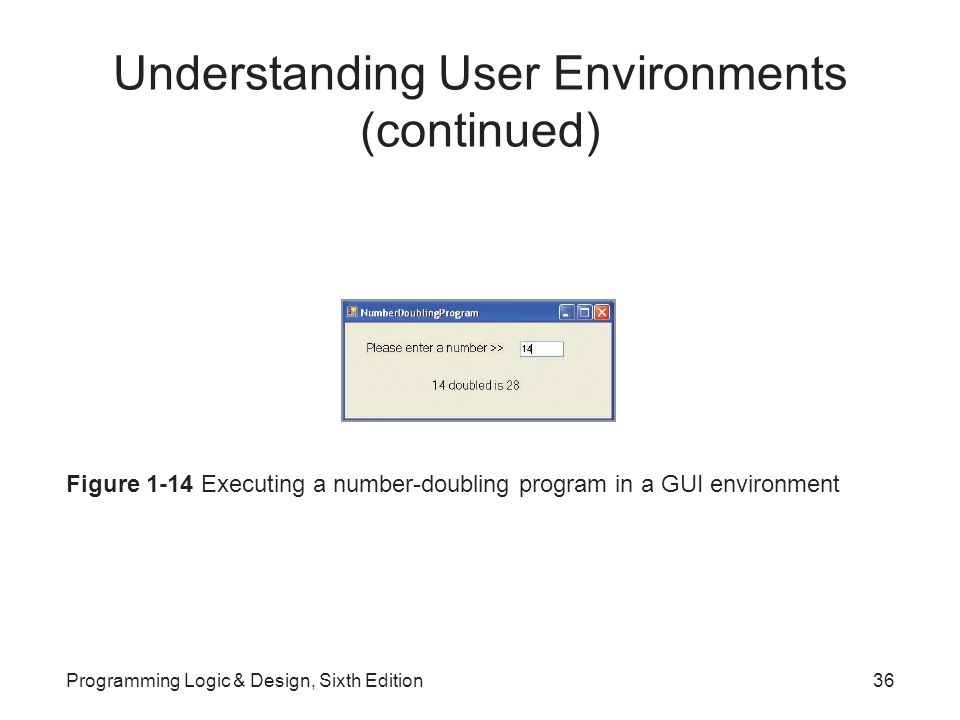 Understanding User Environments (continued) Figure 1-14 Executing a number-doubling program in a GUI environment Programming Logic & Design, Sixth Edition36