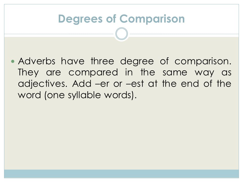 Degrees of Comparison Adverbs have three degree of comparison.