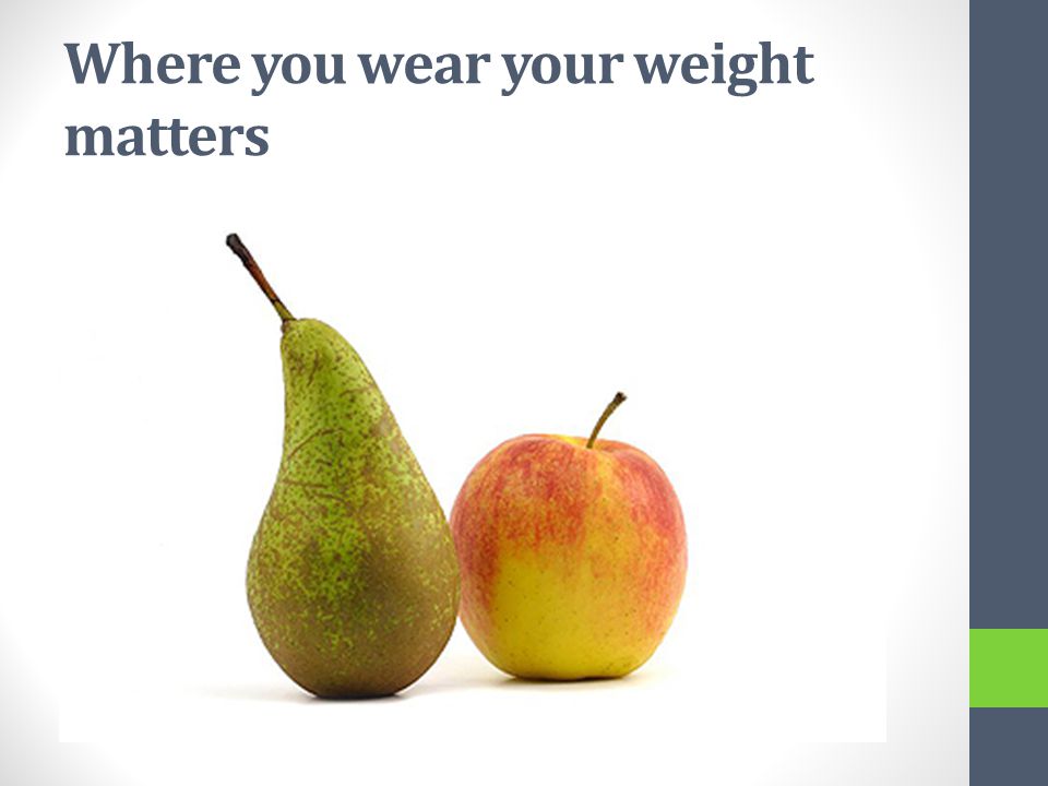 Where you wear your weight matters