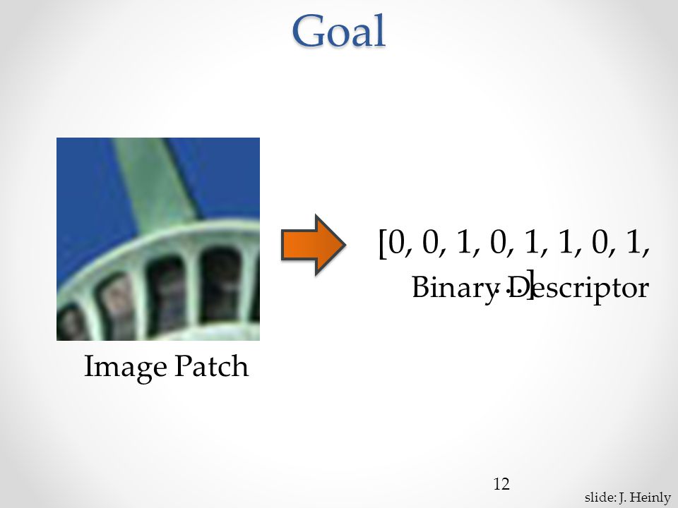 Goal 12 Image Patch [0, 0, 1, 0, 1, 1, 0, 1, …] Binary Descriptor slide: J. Heinly