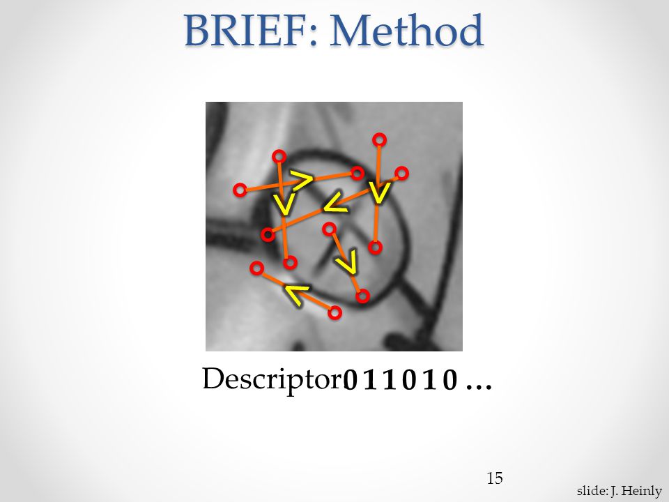 BRIEF: Method 15 Descriptor: … slide: J. Heinly