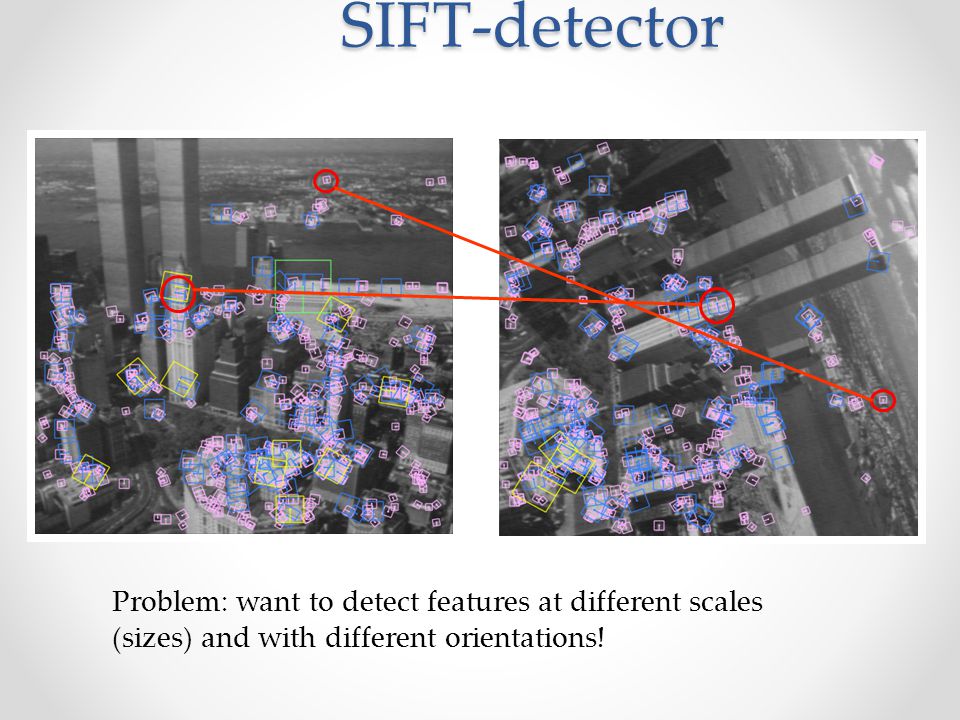 SIFT-detector Problem: want to detect features at different scales (sizes) and with different orientations!