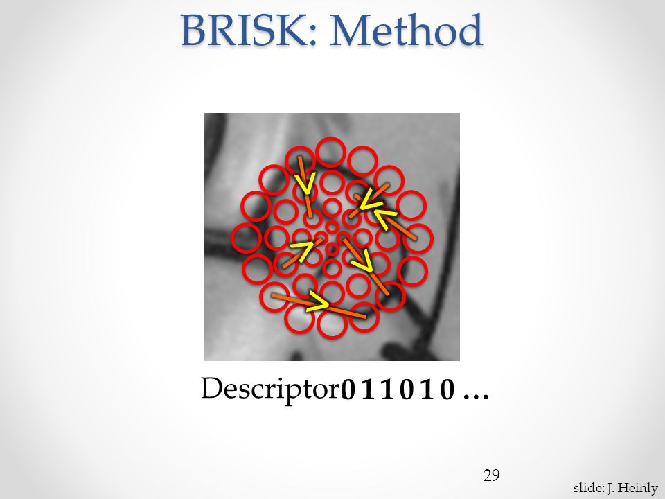 BRISK: Method 29 Descriptor: … slide: J. Heinly
