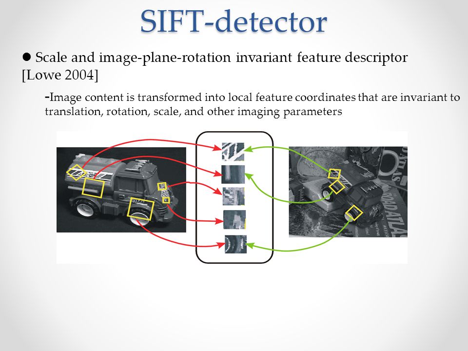 SIFT-detector Scale and image-plane-rotation invariant feature descriptor [Lowe 2004] - Image content is transformed into local feature coordinates that are invariant to translation, rotation, scale, and other imaging parameters