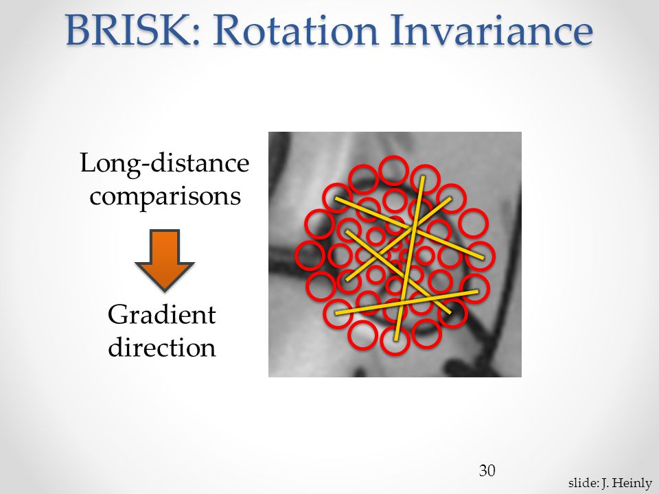 BRISK: Rotation Invariance 30 Long-distance comparisons Gradient direction slide: J. Heinly