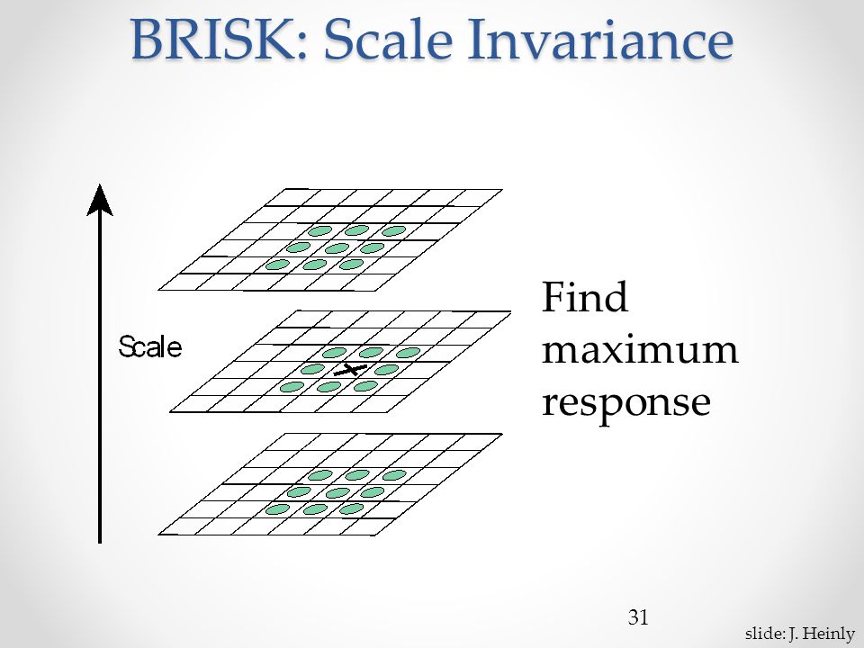 BRISK: Scale Invariance 31 Find maximum response slide: J. Heinly