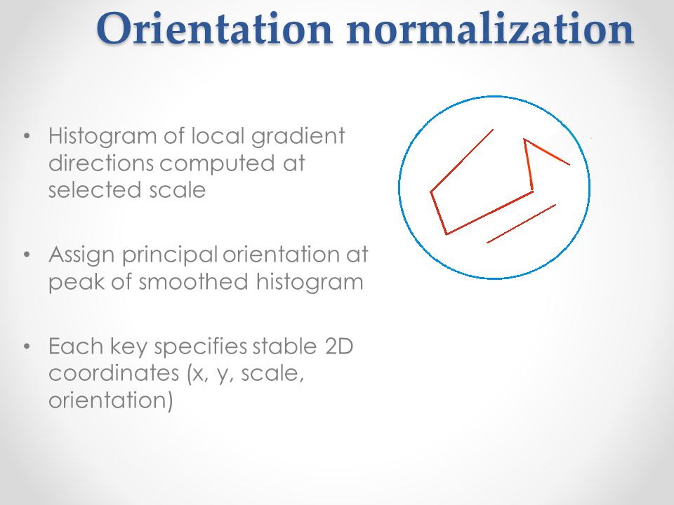 Orientation normalization Histogram of local gradient directions computed at selected scale Assign principal orientation at peak of smoothed histogram Each key specifies stable 2D coordinates (x, y, scale, orientation)