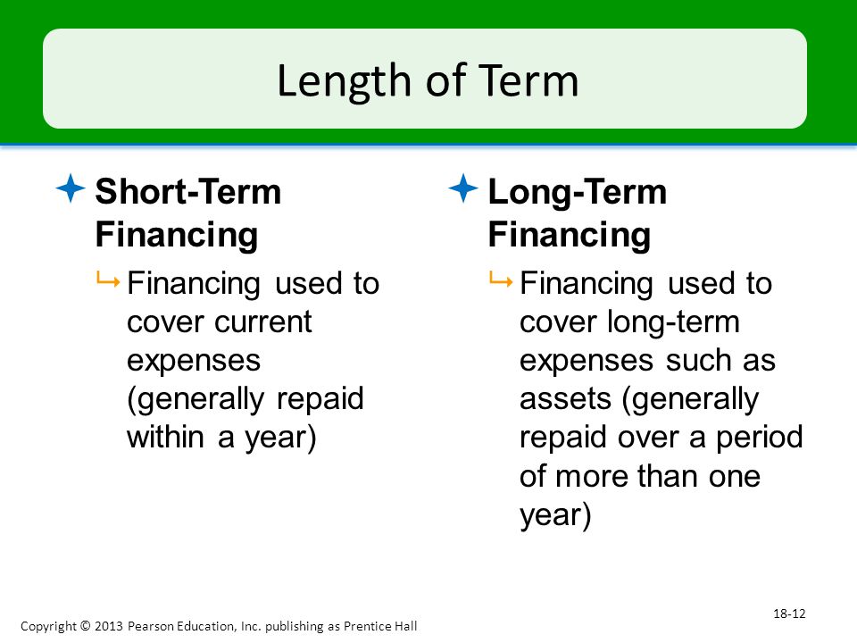Length of Term  Short-Term Financing  Financing used to cover current expenses (generally repaid within a year)  Long-Term Financing  Financing used to cover long-term expenses such as assets (generally repaid over a period of more than one year) Copyright © 2013 Pearson Education, Inc.