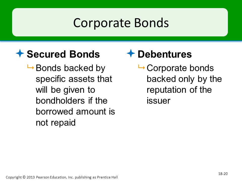 Corporate Bonds  Secured Bonds  Bonds backed by specific assets that will be given to bondholders if the borrowed amount is not repaid  Debentures  Corporate bonds backed only by the reputation of the issuer Copyright © 2013 Pearson Education, Inc.