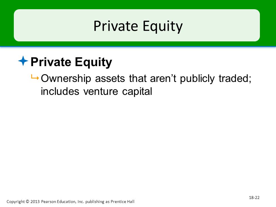 Private Equity  Private Equity  Ownership assets that aren’t publicly traded; includes venture capital Copyright © 2013 Pearson Education, Inc.