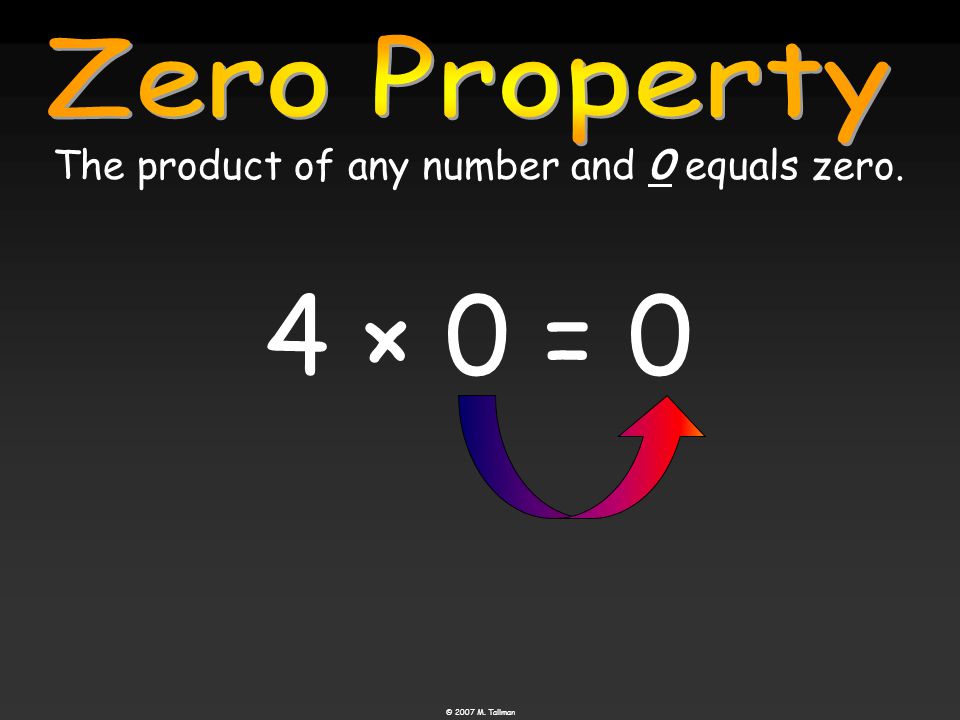 © 2007 M. Tallman The product of any number and 0 equals zero. 4 × 0 = 0