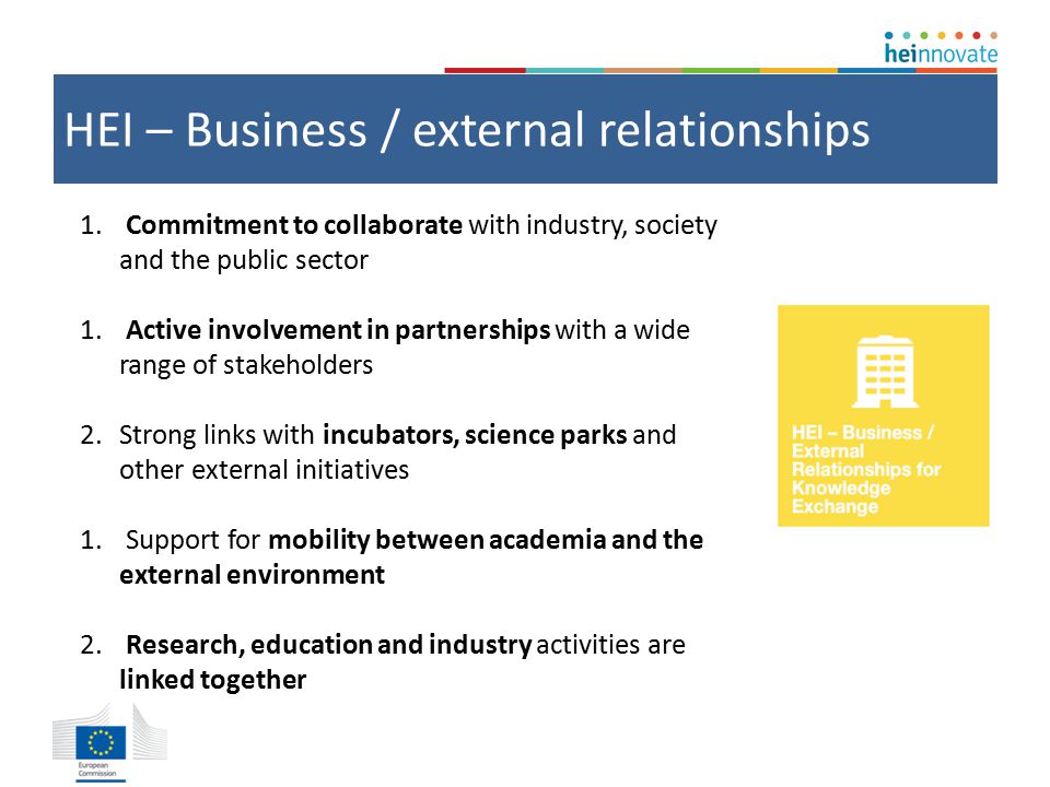 HEI – Business / external relationships 1.