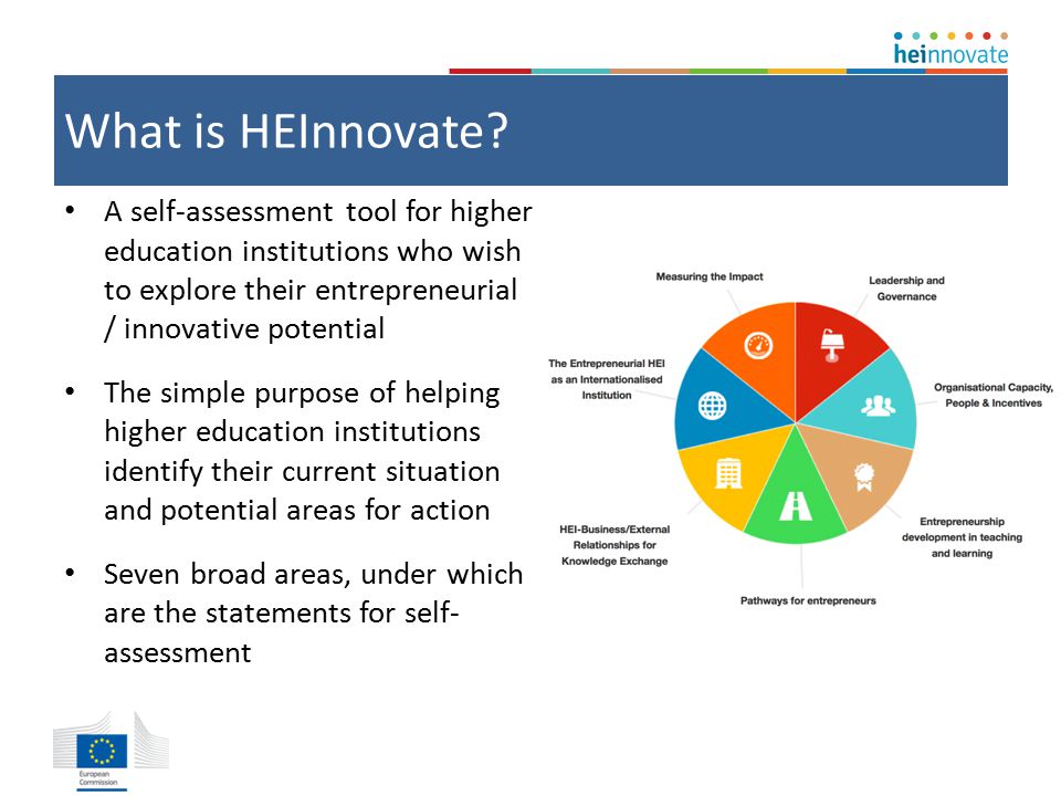 What is HEInnovate.
