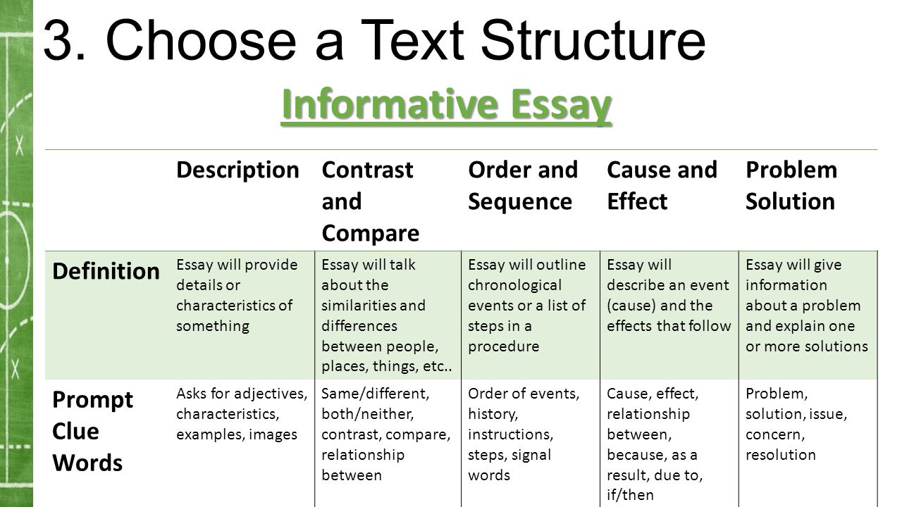 cause effect and solution essay Cause and effect essay detailed writing guide including structure patterns, introduction and conclusion techniques, useful examples, tips and best practices. cause effect and solution essay Cause and effect essay detailed writing guide including structure patterns, introduction and conclusion techniques, useful examples, tips and best practices.