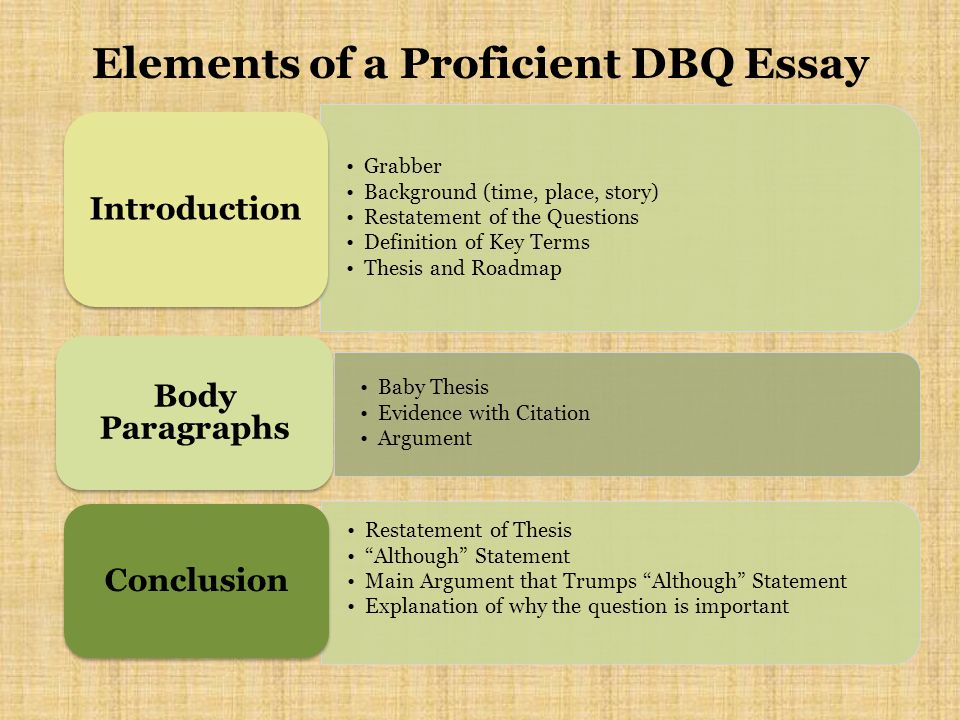 key elements of a thesis statement The most important element of an introductory paragraph is the thesis statement, in which the writer puts forth the basic claim of the essay and the conclusion that can be drawn from that claim the thesis statement is generally a single sentence other elements that should be present in the. key elements of a thesis statement The most important element of an introductory paragraph is the thesis statement, in which the writer puts forth the basic claim of the essay and the conclusion that can be drawn from that claim the thesis statement is generally a single sentence other elements that should be present in the.