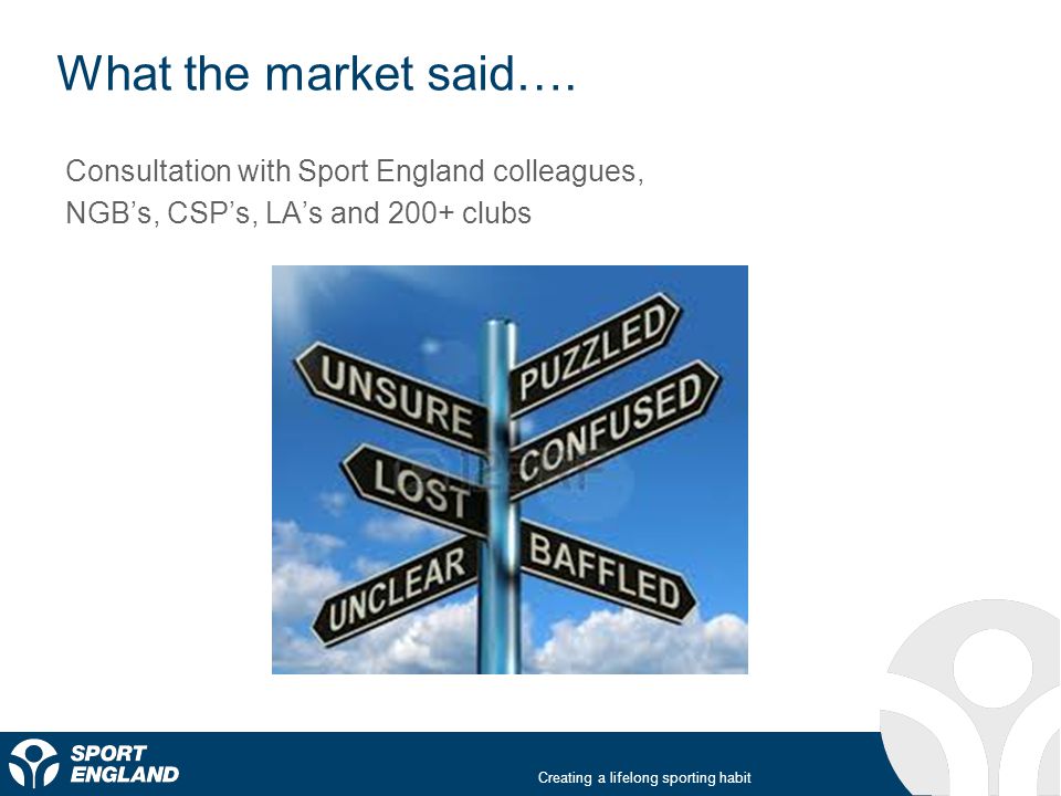 Creating a lifelong sporting habit What the market said….