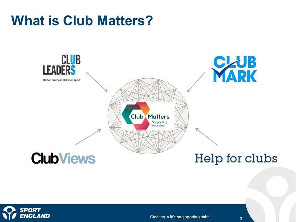 Creating a lifelong sporting habit What is Club Matters 3