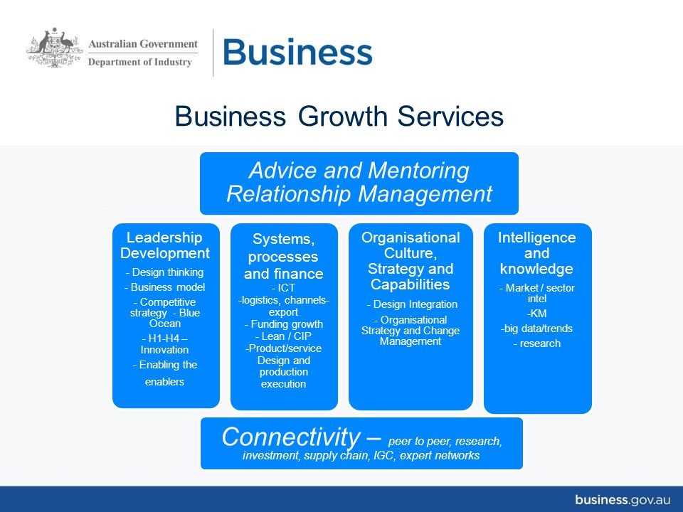 Business Growth Services.