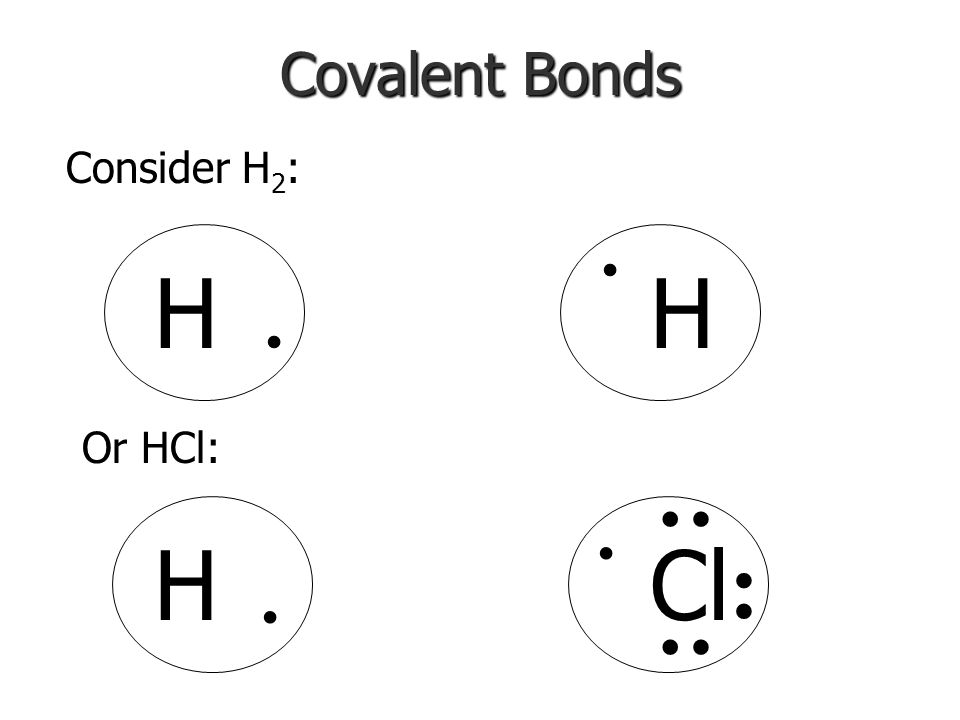 Covalent Bonds Covalent Bonds:
