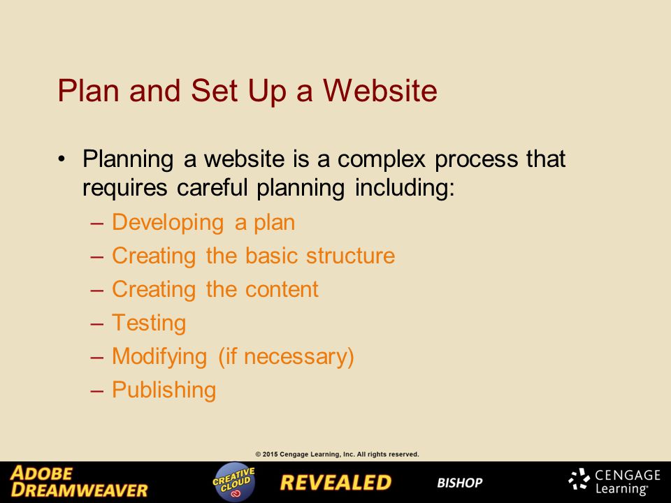 Plan and Set Up a Website Planning a website is a complex process that requires careful planning including: –Developing a plan –Creating the basic structure –Creating the content –Testing –Modifying (if necessary) –Publishing