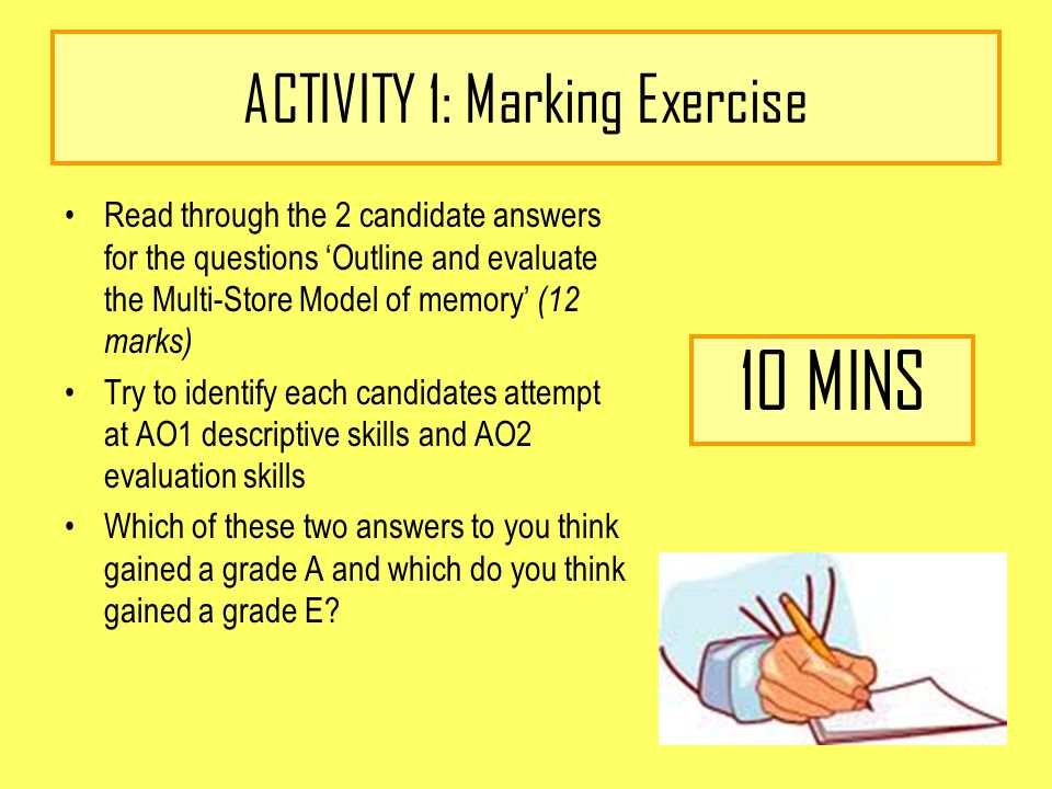 Descriptive Essay Outline
