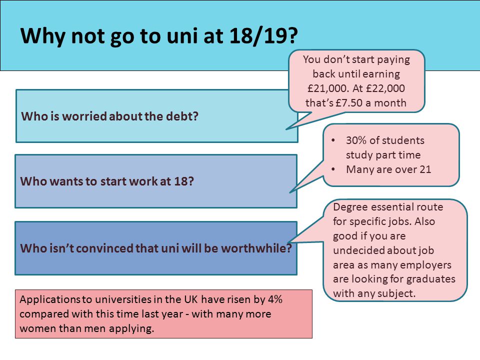 Why not go to uni at 18/19. Who isn’t convinced that uni will be worthwhile.