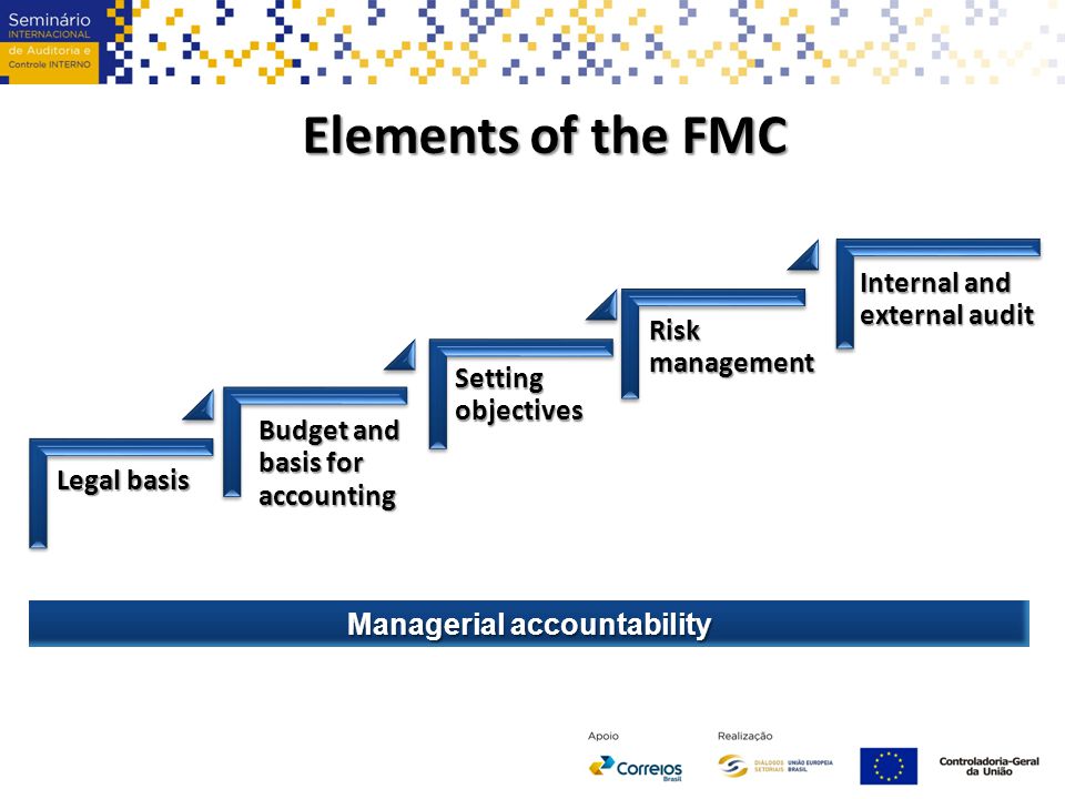 Elements of the FMC Legal basis Budget and basis for accounting Setting objectives Risk management Internal and external audit Managerial accountability