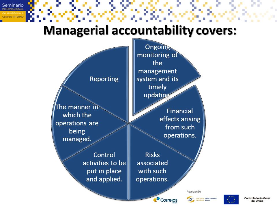 Managerial accountability covers: Ongoing monitoring of the management system and its timely updating.