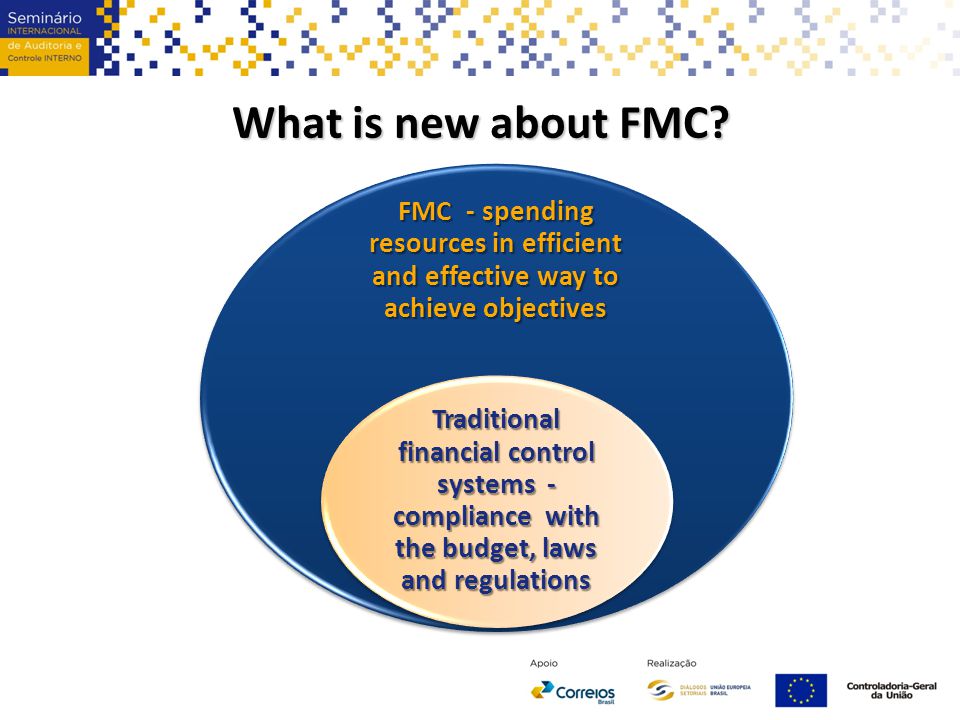What is new about FMC.