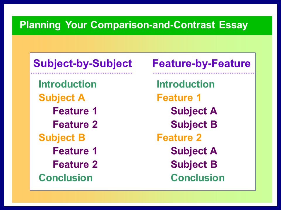Planning Your Comparison-and-Contrast Essay 1. Decide what features you will compare or contrast.