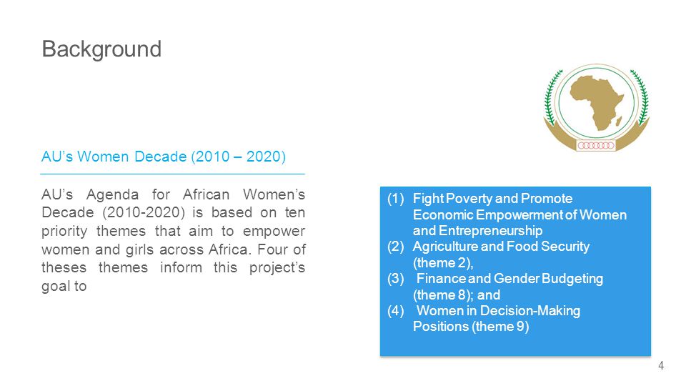 Background AU’s Women Decade (2010 – 2020) AU’s Agenda for African Women’s Decade ( ) is based on ten priority themes that aim to empower women and girls across Africa.