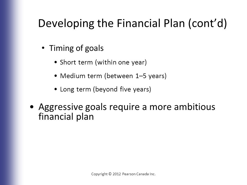 Developing the Financial Plan (cont’d) Timing of goals Short term (within one year) Medium term (between 1–5 years) Long term (beyond five years) Aggressive goals require a more ambitious financial plan Copyright © 2012 Pearson Canada Inc.