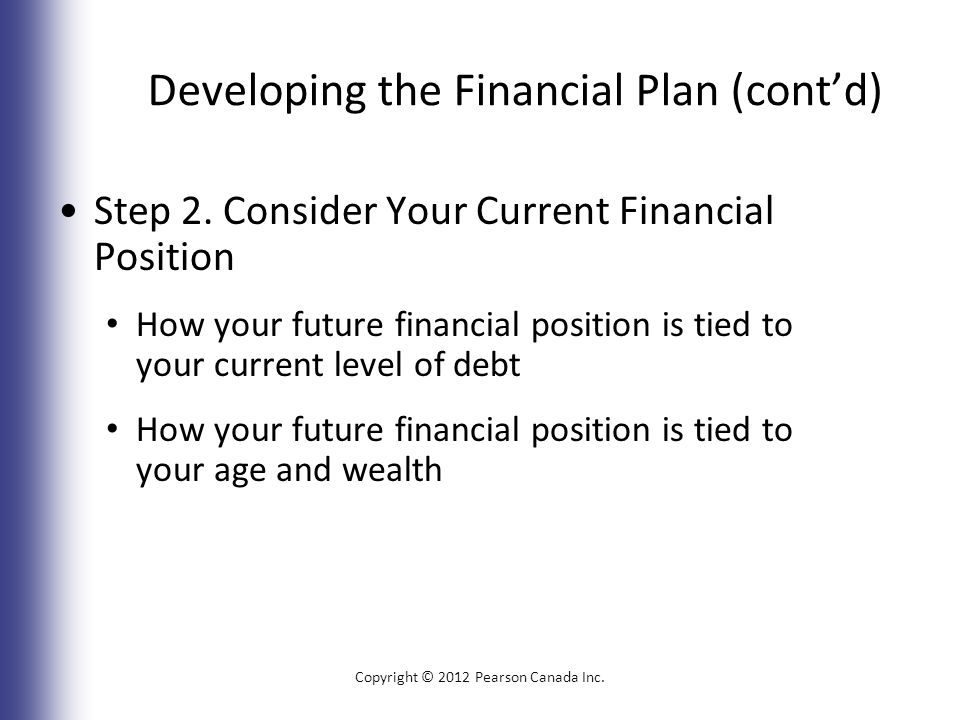 Developing the Financial Plan (cont’d) Step 2.