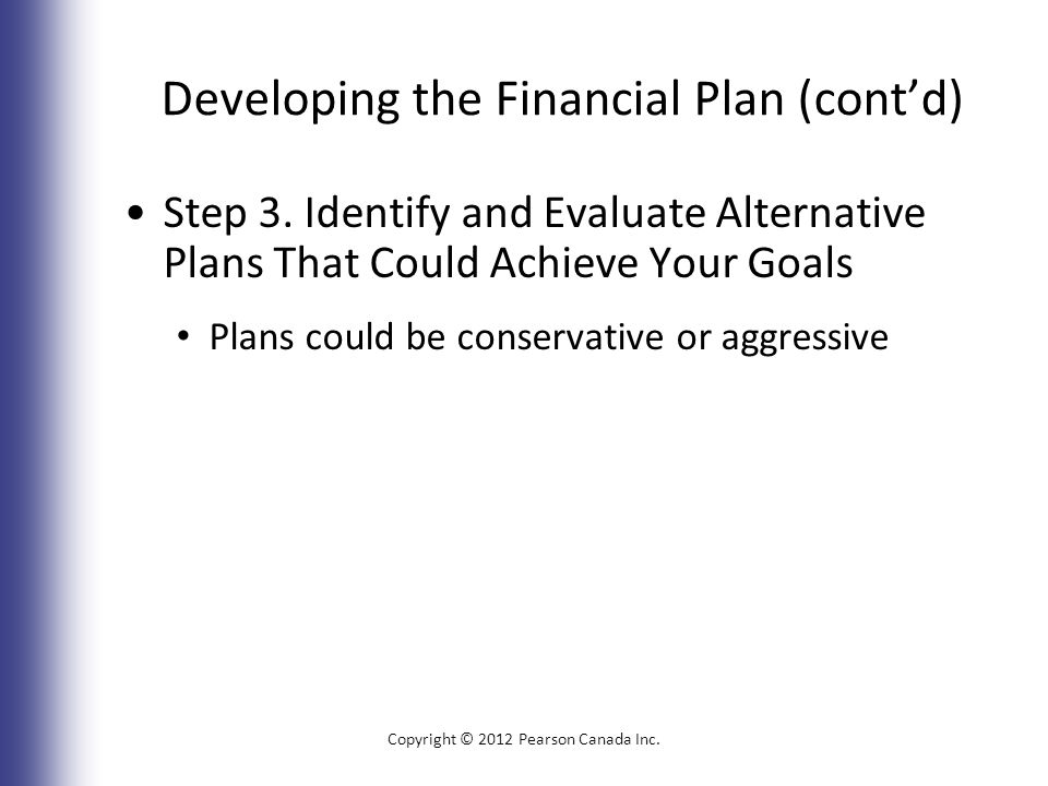 Developing the Financial Plan (cont’d) Step 3.