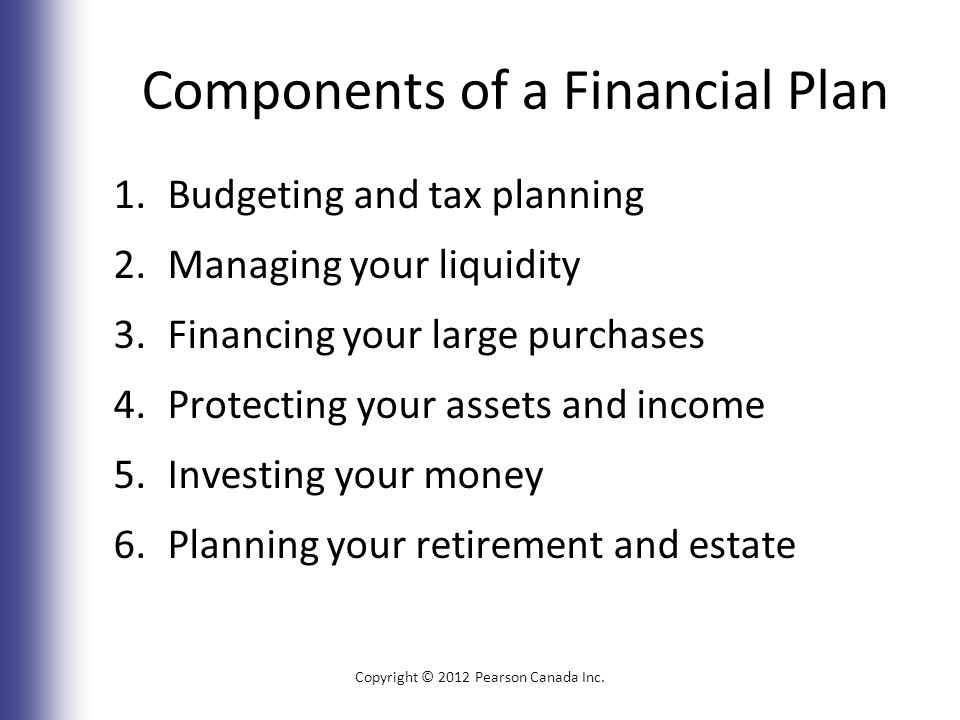 Components of a Financial Plan 1.Budgeting and tax planning 2.Managing your liquidity 3.Financing your large purchases 4.Protecting your assets and income 5.Investing your money 6.Planning your retirement and estate Copyright © 2012 Pearson Canada Inc.