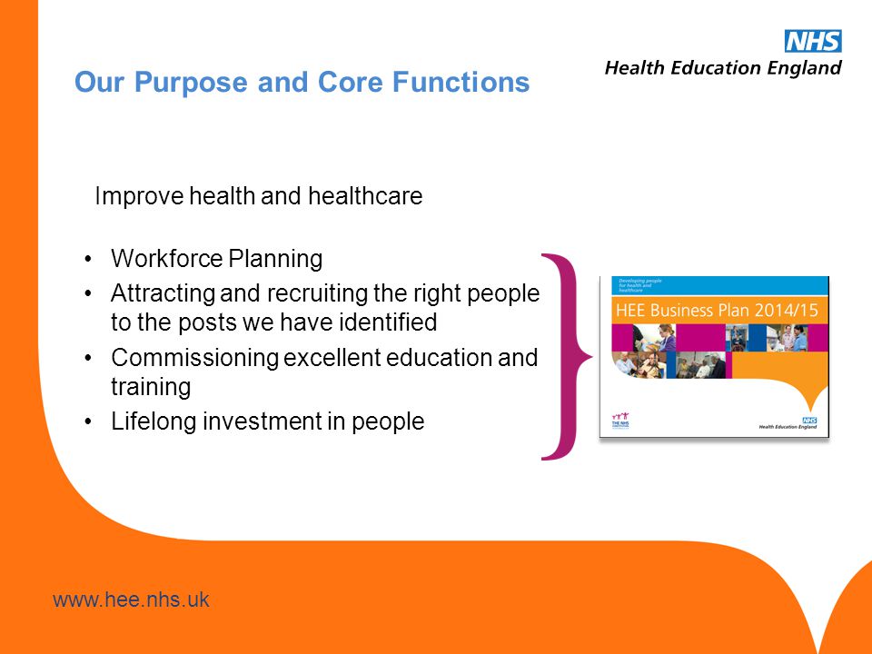 Workforce Planning Attracting and recruiting the right people to the posts we have identified Commissioning excellent education and training Lifelong investment in people Our Purpose and Core Functions Improve health and healthcare