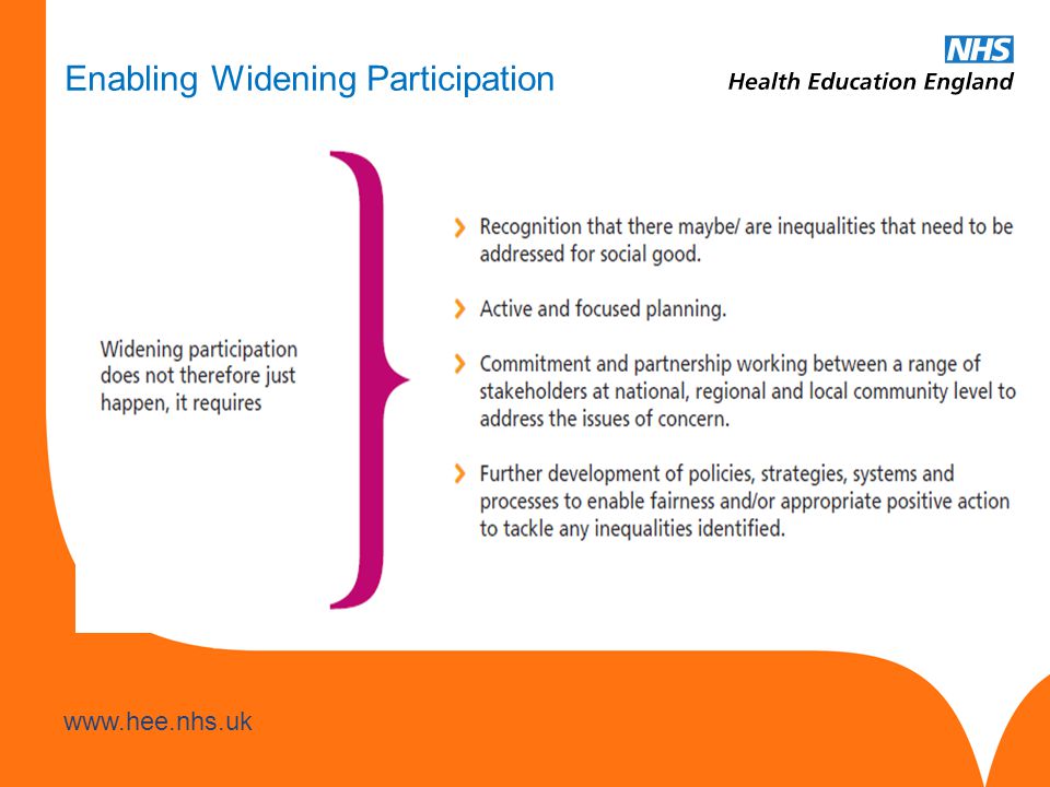 Enabling Widening Participation