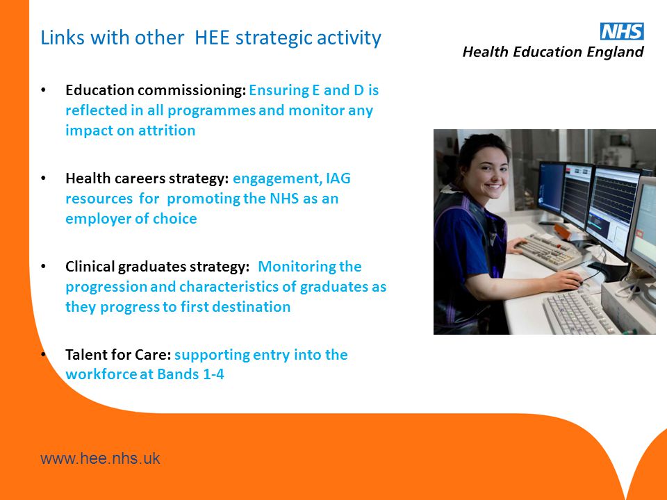Links with other HEE strategic activity Education commissioning: Ensuring E and D is reflected in all programmes and monitor any impact on attrition Health careers strategy: engagement, IAG resources for promoting the NHS as an employer of choice Clinical graduates strategy: Monitoring the progression and characteristics of graduates as they progress to first destination Talent for Care: supporting entry into the workforce at Bands 1-4