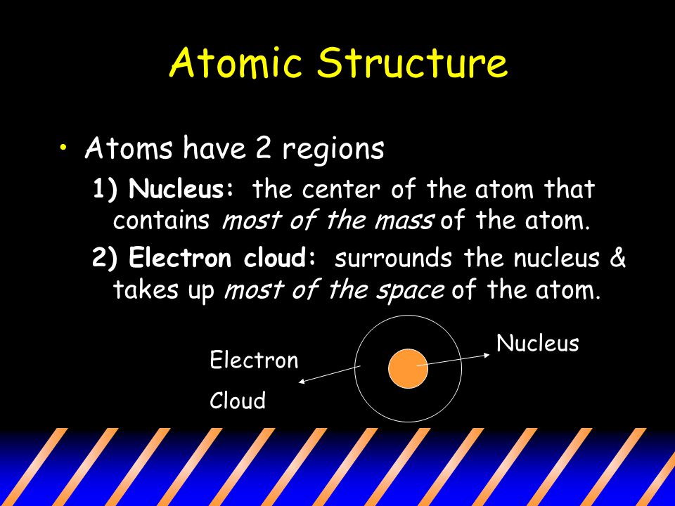 Atomic Structure Atoms have 2 regions 1) Nucleus: the center of the atom that contains most of the mass of the atom.
