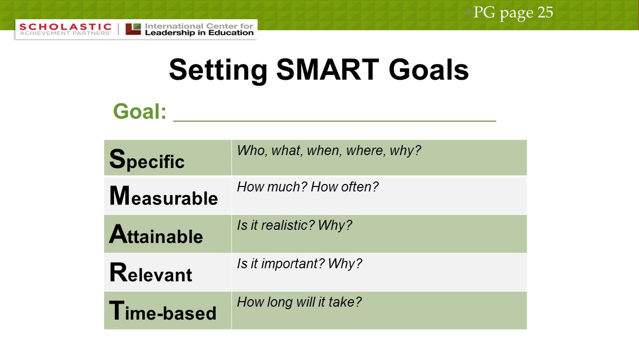 Setting SMART Goals Goal: S pecific Who, what, when, where, why.