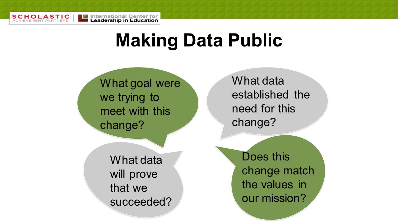 Making Data Public What goal were we trying to meet with this change.