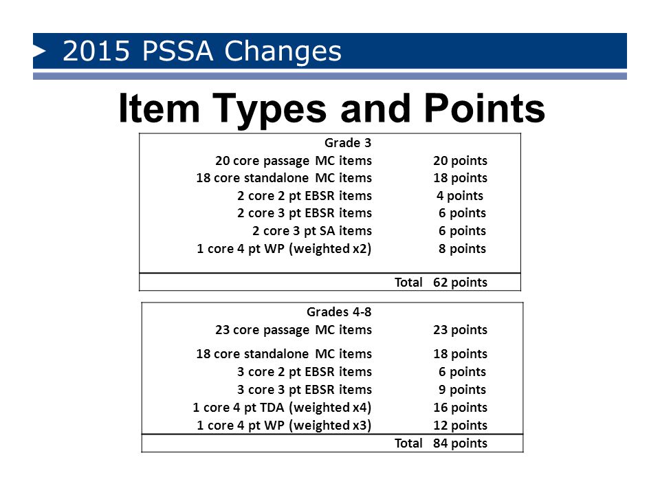 grade 7 essays grade 7 essays