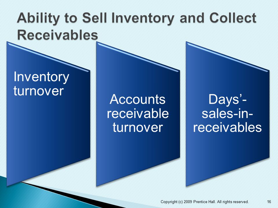 16 Inventory turnover Accounts receivable turnover Days’- sales-in- receivables Copyright (c) 2009 Prentice Hall.