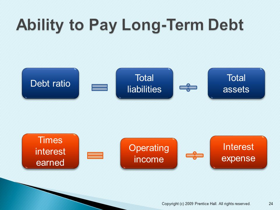 24 Debt ratio Total liabilities Total assets Times interest earned Operating income Interest expense Copyright (c) 2009 Prentice Hall.