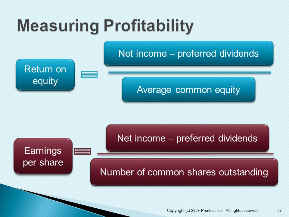 27 Return on equity Net income – preferred dividends Average common equity Earnings per share Net income – preferred dividends Number of common shares outstanding Copyright (c) 2009 Prentice Hall.