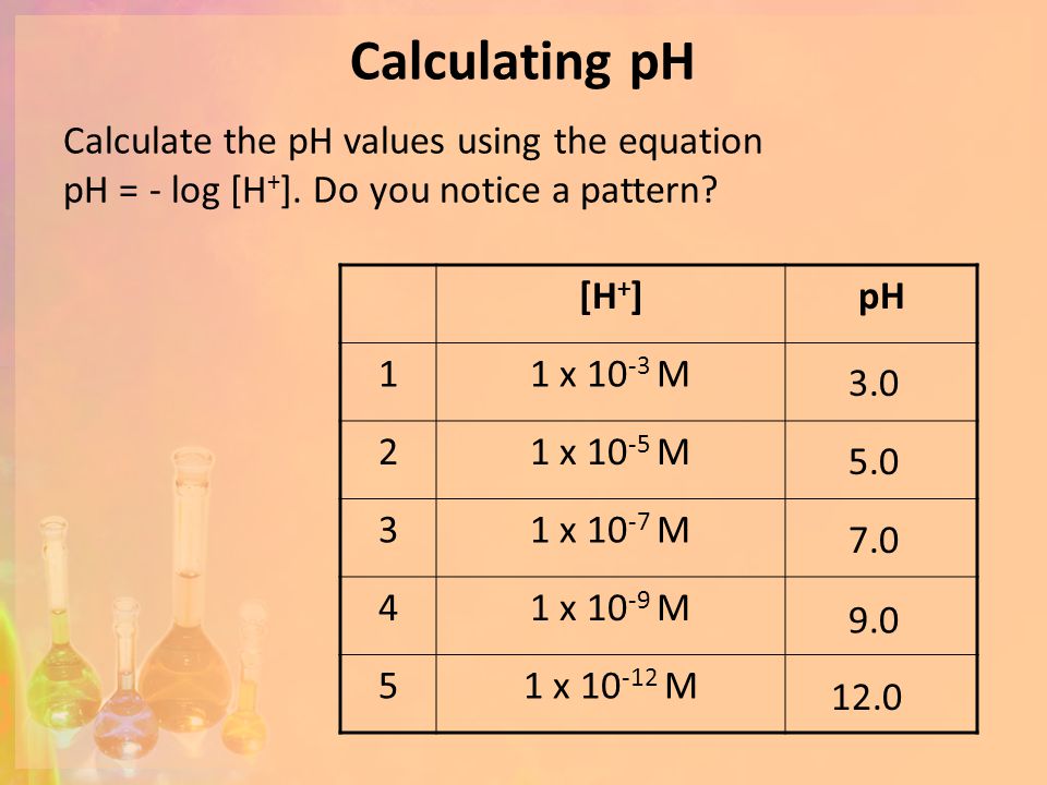Calculating pH [H + ]pH 11 x M 21 x M 31 x M 41 x M 51 x M Calculate the pH values using the equation pH = - log [H + ].
